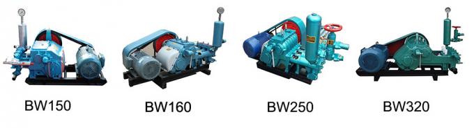 Bw 150のディーゼル電気エンジンのTriplex浸水許容の泥ポンプ 2