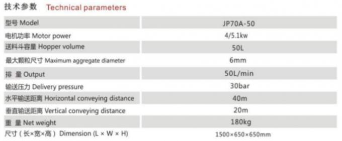 空気圧縮機が付いているネジ式乳鉢の噴霧機械
