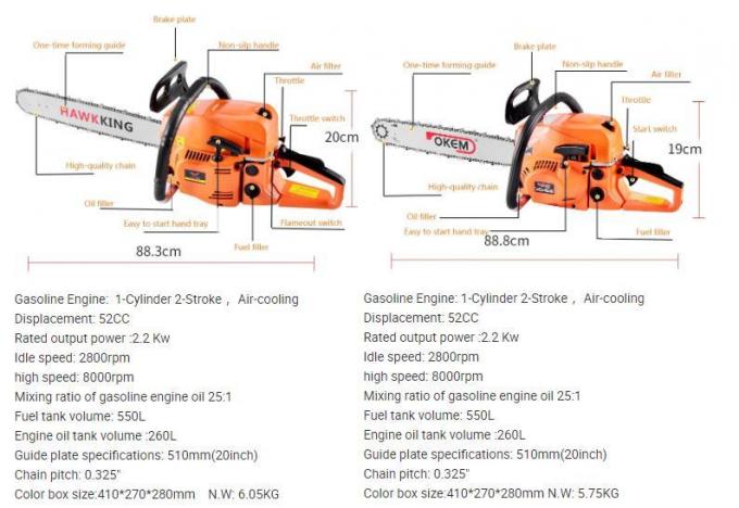 携帯用有効で具体的なダイヤモンドのチェーンソー 1